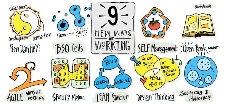 9 new ways of working